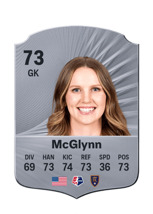 McGlynn - 73 - Rare
