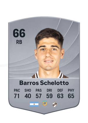 Barros Schelotto - 66 - Common
