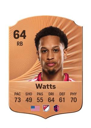 Watts - 64 - Rare