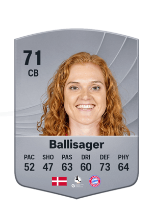 Ballisager - 71 - Common