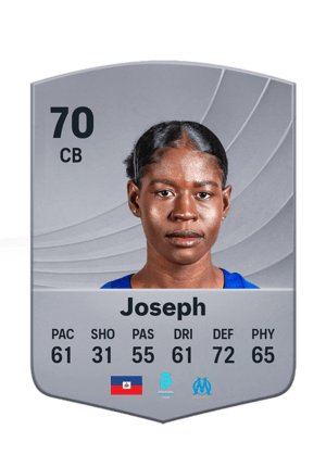 Joseph - 70 - Common