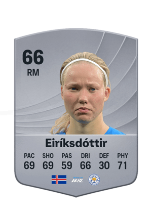 Eiríksdóttir - 66 - Common