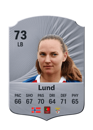 Lund - 73 - Rare