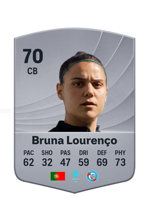 Bruna Lourenço - 70 - Common