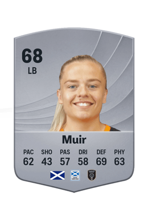 Muir - 68 - Common