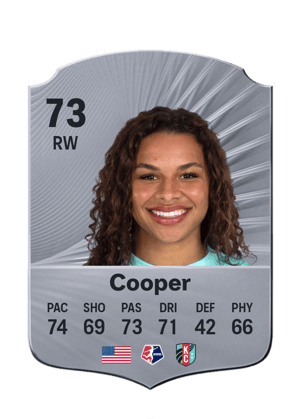 Cooper - 73 - Rare