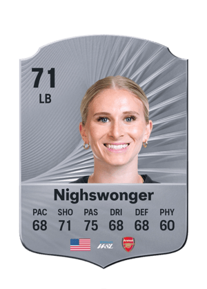 Nighswonger - 71 - Rare