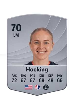 Hocking - 70 - Common