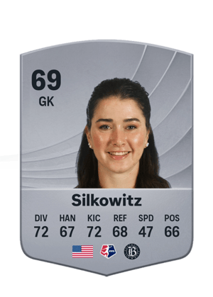 Silkowitz - 69 - Common