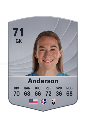 Anderson - 71 - Common