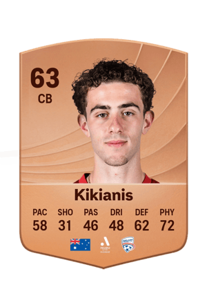 Kikianis - 63 - Common