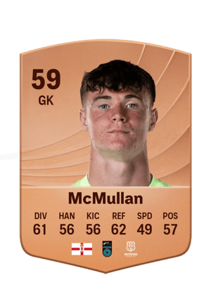 McMullan - 59 - Common