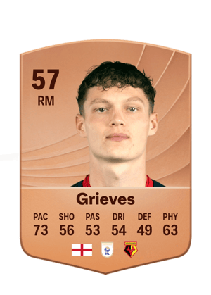 Grieves - 57 - Common