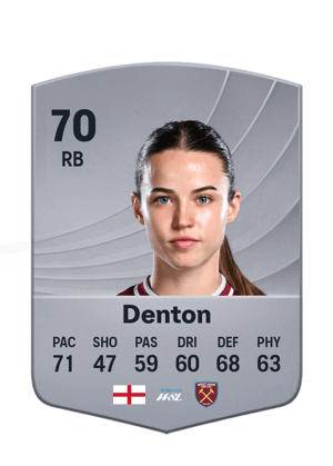 Denton - 70 - Common