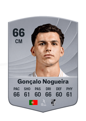 Gonçalo Nogueira - 66 - Common