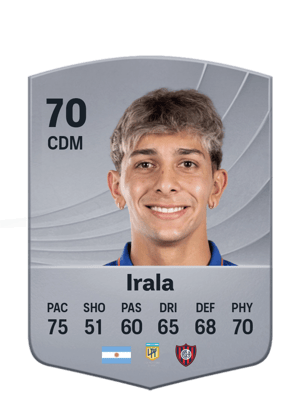 Irala - 70 - Common