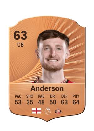 Anderson - 63 - Rare