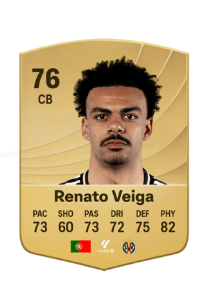 Renato Veiga - 76 - Common