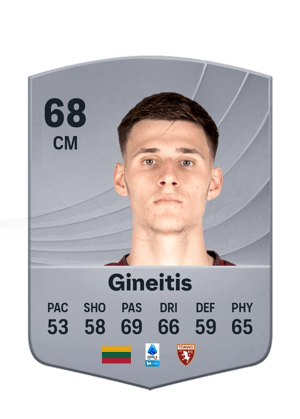 Gineitis - 68 - Common