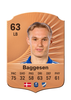 Baggesen - 63 - Rare