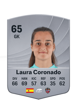 Laura Coronado - 65 - Common