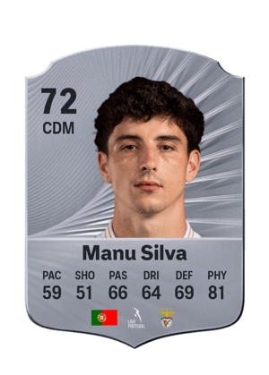 Manu Silva - 72 - Rare