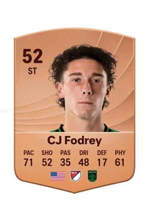 CJ Fodrey - 52 - Common