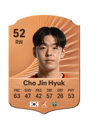Cho Jin Hyuk - 52 - Rare
