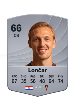 Lončar - 66 - Common