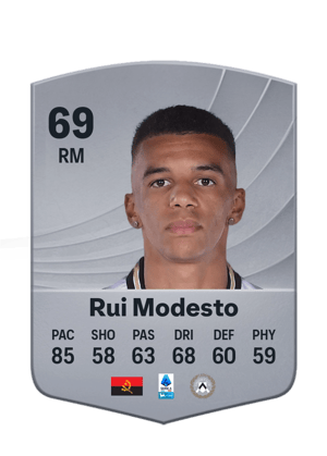 Rui Modesto - 69 - Common