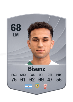 Bisanz - 68 - Common