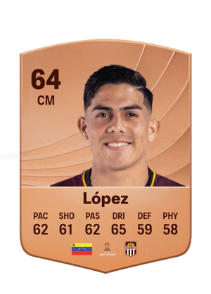 López - 64 - Common