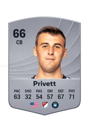 Privett - 66 - Common