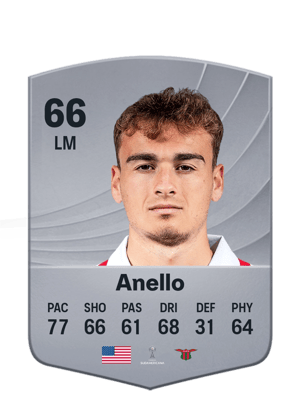 Anello - 66 - Common
