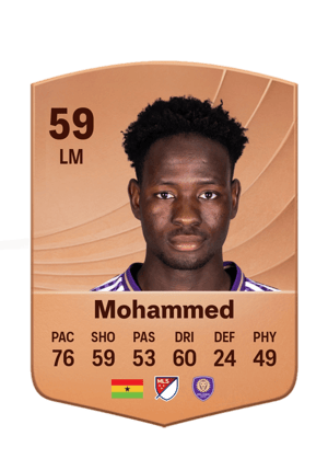 Mohammed - 59 - Common