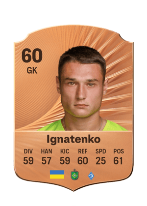 Ignatenko - 60 - Rare
