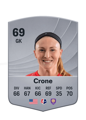 Crone - 69 - Common