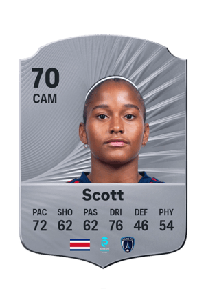 Scott - 70 - Rare