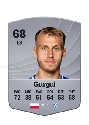 Gurgul - 68 - Common