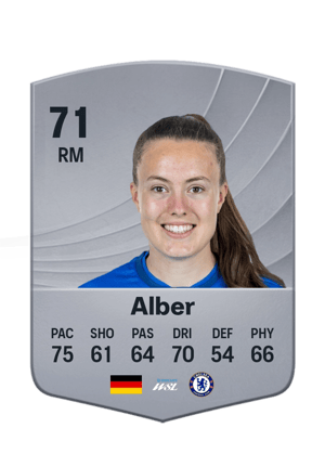 Alber - 71 - Common