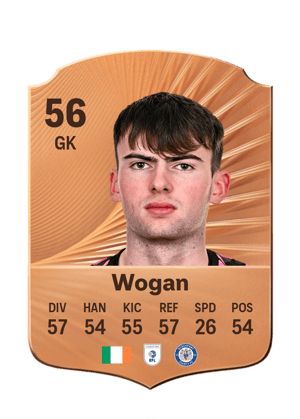 Wogan - 56 - Rare