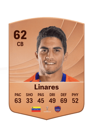 Linares - 62 - Common