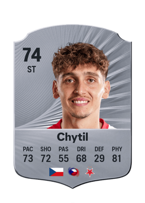 Chytil - 74 - Rare