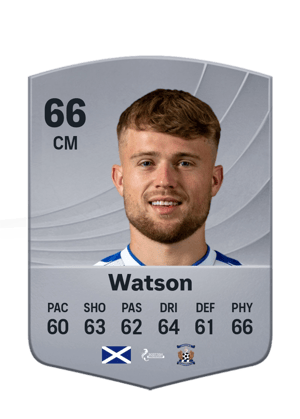 Watson - 66 - Common