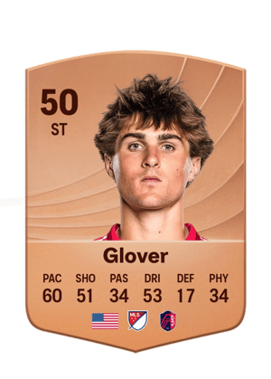 Glover - 50 - Common