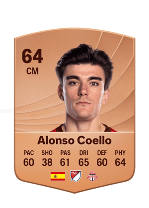Alonso Coello - 64 - Common