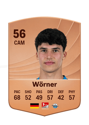 Wörner - 56 - Common