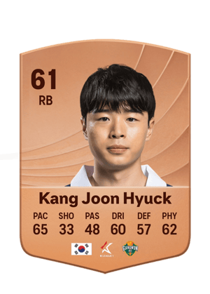 Kang Joon Hyuck - 61 - Common