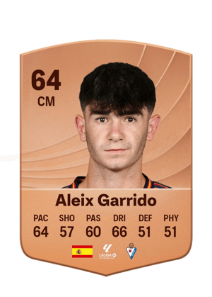Aleix Garrido - 64 - Common