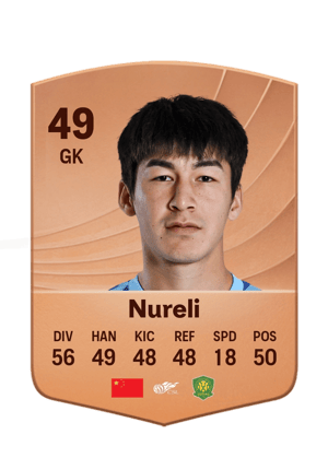 Nureli - 49 - Common